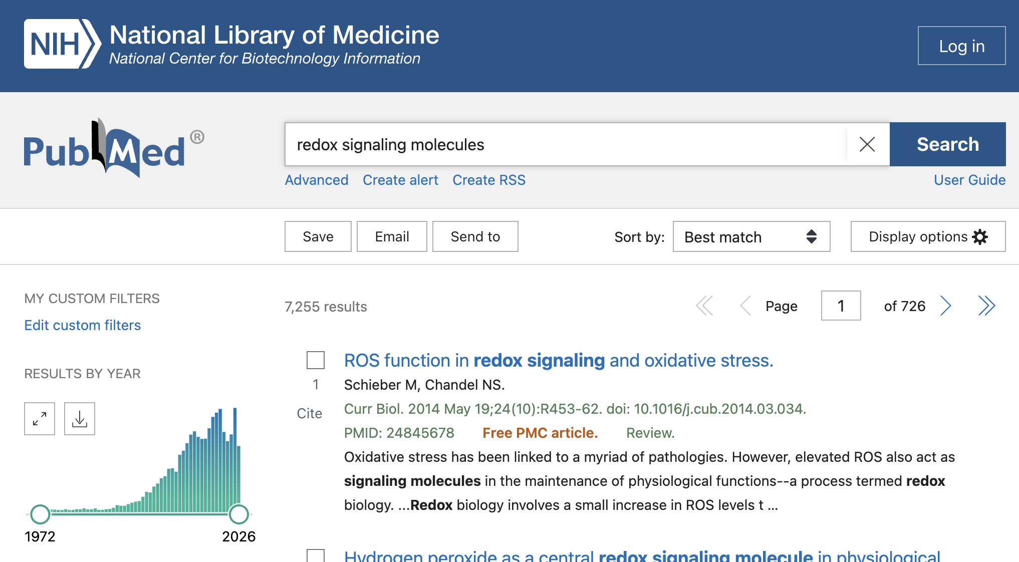 PubMed search results showing explosive growth in redox signaling research
